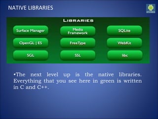 NATIVE LIBRARIES
•The next level up is the native libraries.
Everything that you see here in green is written
in C and C++.
 