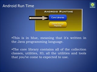 Android Run Time
•This is in blue, meaning that it's written in
the Java programming language.
•The core library contains all of the collection
classes, utilities, IO, all the utilities and tools
that you’ve come to expected to use.
 
 