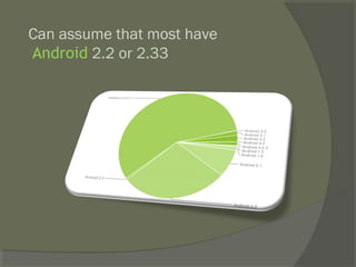 Can assume that most have
Android 2.2 or 2.33
 