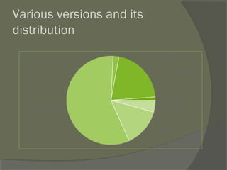 Various versions and its
distribution
 