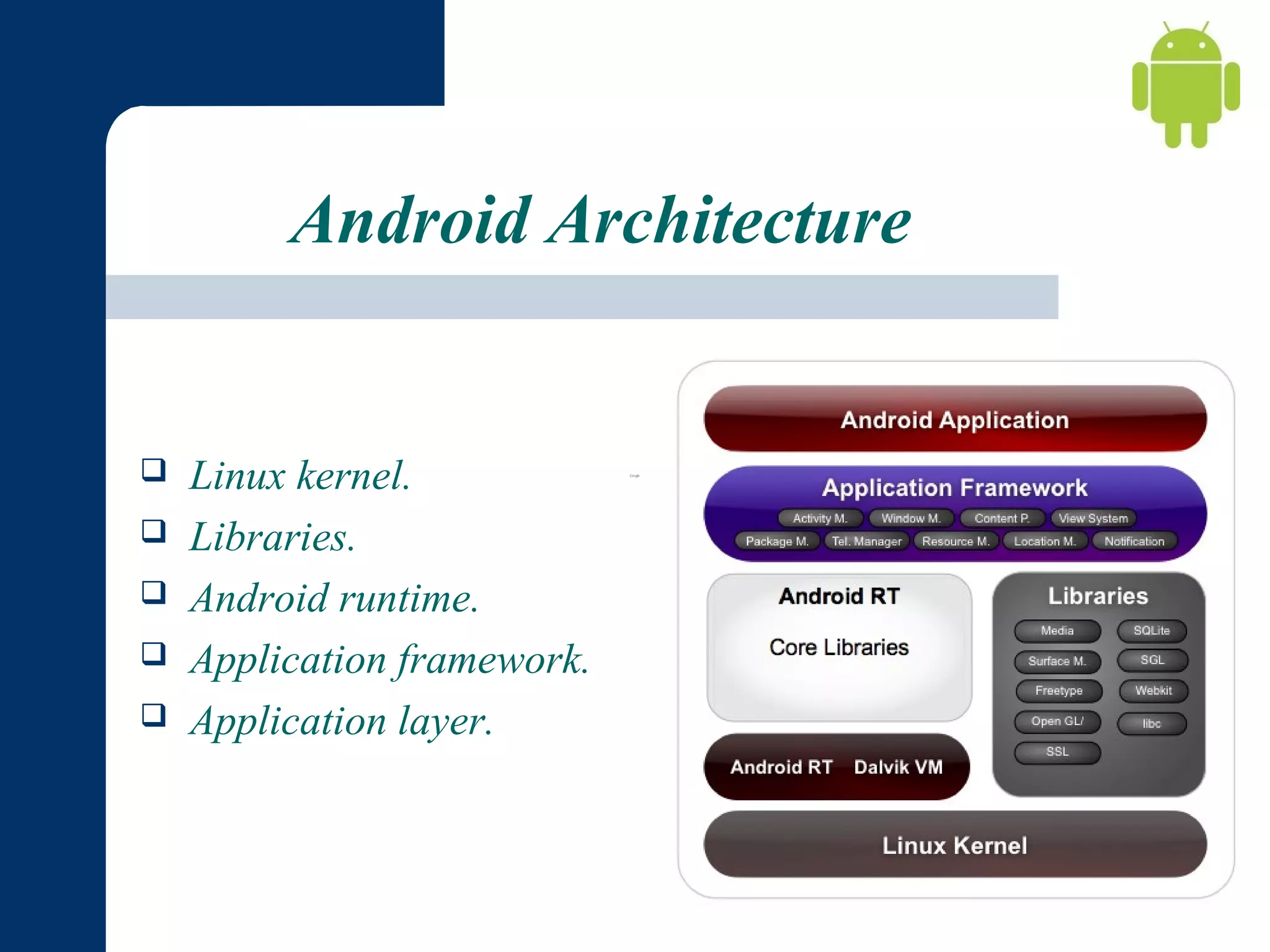 Android Architecture







Linux kernel.
Libraries.
Android runtime.
Application framework.
Application layer.

 
