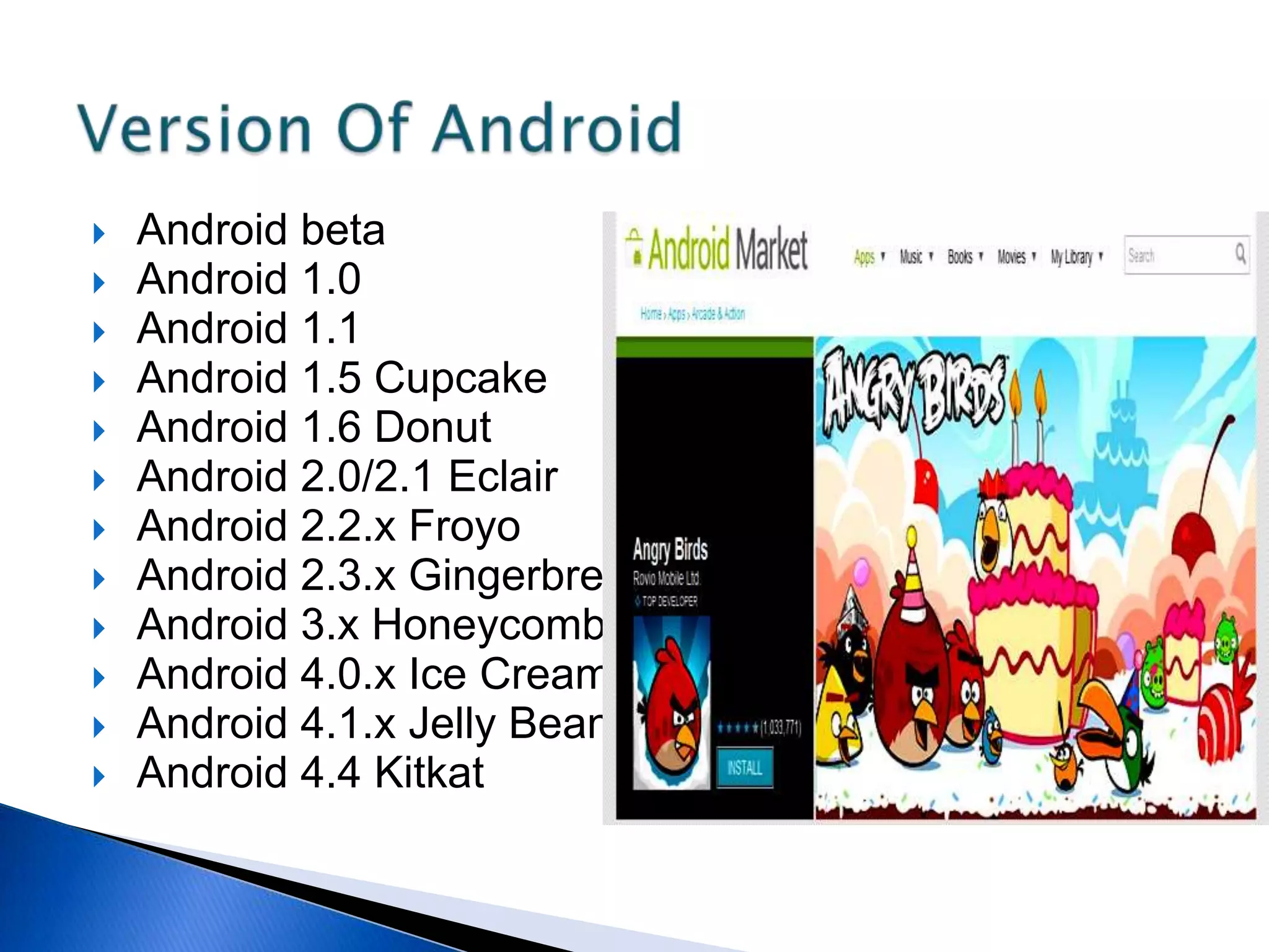 Android beta
 Android 1.0
 Android 1.1
 Android 1.5 Cupcake
 Android 1.6 Donut
 Android 2.0/2.1 Eclair
 Android 2.2.x Froyo
 Android 2.3.x Gingerbread
 Android 3.x Honeycomb
 Android 4.0.x Ice Cream Sandwich
 Android 4.1.x Jelly Bean
 Android 4.4 Kitkat
 
