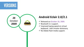 26 
October 
2009 
Android Eclair2.0/2.1 
Released on October 26, 2009. 
Bluetooth 2.1 support. 
Improved typing speed on virtual keyboard, with smarter dictionary. 
No Adobe flash media support.  