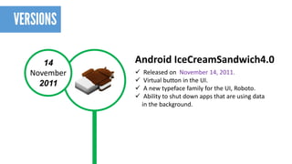 14 
November 
2011 
Android IceCreamSandwich4.0 
Released on November 14, 2011. 
Virtual button in the UI. 
A new typeface family for the UI,Roboto. 
Ability to shut down apps that are using data in the background.  