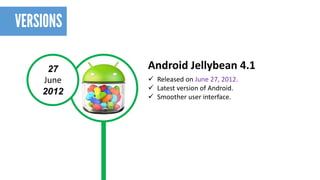 27 
June 
2012 
Android Jellybean 4.1 
Released on June 27, 2012. 
Latest version of Android. 
Smoother user interface.  