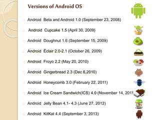 Versions of Android OS 
Android Beta and Android 1.0 (September 23, 2008) 
Android Cupcake 1.5 (April 30, 2009) 
Android D...