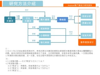 研究方法介绍                                  Android客户端设计研究报告

           搜索


      头脑                      提取         整理       色彩分析
 原生   风暴    衍生    搜索          图片         分析
                       图片搜索        情绪版
关键词        关键词
                                                  质感分析
                 访谈
                       视觉映射
                                         整理
                 访谈                      分析
                       心境映射                       视觉风格

                 访谈
                       物化映射                      指导视觉设计

注：
在搜索引擎意识如此普及信息时代，单纯对原生关键词的搜索会使调研对象提供图片素材出现同质化的
问题。故本次研究对传统情绪版流程进行了改良，允许使用搜索，但首先采用头脑风暴。一方面合理地
引导调研对象发散思路，另一方面，也在过程中深挖原生关键词在他们心中的定义。
例：
•自由发散问题——看到“简洁”你想到了什么？
•引导发散问题——
  如果“简洁”是一种颜色，你觉得是什么？为什么？
  如果“简洁”是一种食物，你觉得是什么？为什么？
  如果“简洁”是……
 
