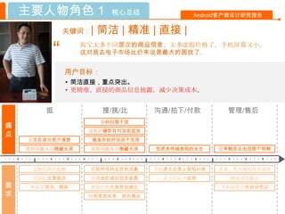 主要人物角色 1           核心总结             Android客户端设计研究报告

             关键词：|   简洁 | 精准 | 直接 |

         “       淘宝太多不同层次的商品信息、太多虚假价格了，手机屏幕又小，
                 这对我去电子市场比价来说是最大的困扰了。


             用户目标：
             • 简洁直接，重点突出。
             • 更精准、直接的商品信息披露，减少决策成本。


        逛            搜/挑/比      沟通/拍下/付款        管理/售后
                     条码扫描不到
痛
                  没有店铺类目内浏览低效
点
    首页目录分类不清楚     二维条形码好玩而不实用
    常用功能入口隐藏太深    常用功能入口隐藏太深    忧虑多终端登陆的安全    订单触发点击范围不明确



     定制的降价提醒      识别网络特征控制流量    手机遗失后禁止登陆补救   更多、更方便的分享途径
     定制的优惠推送      更详细权威的信息披露      适当的安全说明       物流消息推送
需    界面更简洁、精致     智能的相关推荐和建议                  手机拍照上传投诉凭证
求                 精简搜索结果，提供精品
 