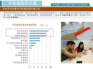 手机淘宝的价值                                 手机淘宝—Android客户端用户流失调研报告

定性访谈对象对手机淘宝的价值认知
在13个用户的定性访谈中，通过让用户选择“手机淘宝带给我什么？”来迚一步探索手机淘宝对用户而言的价
值。其中，“随时随地比价、随时随地购物、功能的快速直达”三张卡片均超过半数用户选择，说明这三个价
值点被认可度较高。



    手机淘宝价值点的选择情况             单位（人）


       随时随地比价
       随时随地购物
      功能的快速直达
    我在淘宝的个人中心
         隐私保护
 多元的商品关键词输入方式
     手机用户特享优惠
      提醒和优惠推送
         方便分享
        领金币/红包
      看最新优惠活动
         代表精明
         代表时尚
     方便同城购/重复购

                 0   2   4   6   8   10
 