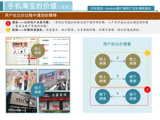 手机淘宝的价值（比价）                手机淘宝—Android客户端用户流失调研报告

用户在比价过程中遇到的障碍
1. 硬伤——比价的产品库问题。“其他应用能扫到各大线下超市的价格，小产品不会去关注淘宝的价格
 X
   ，更关注线下市场的价格”
2. 软肋——价格信息混乱。信息量大，加工困难；太多虚假价格，价格不准确，给比价造成困扰。



                                用户的比价情景


                              线上    ￥    线上
                              商家         商家


                              线上    ￥    线下
                              商家         商家

                                                X
                              线下    ￥    线下
                              商家         商家
 