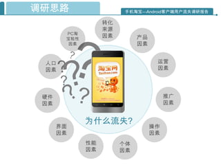 调研思路                    手机淘宝—Android客户端用户流失调研报告

                  转化
                  来源
       PC淘
       宝粘性
                  因素        产品
       因素                   因素


 人口                               运营
 因素                               因素

      ?           ?
 硬件                                   推广
 因素                                   因素


             为什么流失?
      界面                         操作
      因素                         因素
             性能        个体
             因素        因素
 