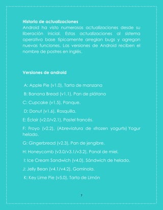 7 
Historia de actualizaciones 
Android ha visto numerosas actualizaciones desde su liberación inicial. Estas actualizaciones al sistema operativo base típicamente arreglan bugs y agregan nuevas funciones. Las versiones de Android reciben el nombre de postres en inglés. 
Versiones de android 
A: Apple Pie (v1.0), Tarta de manzana B: Banana Bread (v1.1), Pan de plátano C: Cupcake (v1.5), Panque. D: Donut (v1.6), Rosquilla. E: Éclair (v2.0/v2.1), Pastel francés. F: Froyo (v2.2), (Abreviatura de «frozen yogurt») Yogur helado. G: Gingerbread (v2.3), Pan de jengibre. H: Honeycomb (v3.0/v3.1/v3.2), Panal de miel. I: Ice Cream Sandwich (v4.0), Sándwich de helado. J: Jelly Bean (v4.1/v4.2), Gominola. K: Key Lime Pie (v5.0), Tarta de Limón 
 