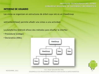 I.S.C. Oscar Eduardo Roa Vela
NOVIEMBRE, 2011                                                                   20
                  DESARROLLO DE APLICACIONES MÓVILES CON ACCESO A DATOS REMOTOS
 