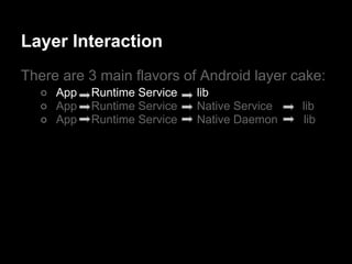 Layer Interaction
There are 3 main flavors of Android layer cake:
  ○ App   Runtime Service   lib
  ○ App   Runtime Service   Native Service   lib
  ○ App   Runtime Service   Native Daemon    lib
 