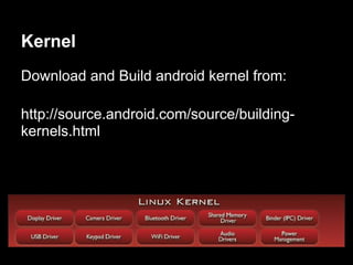 Kernel
Download and Build android kernel from:

http://source.android.com/source/building-
kernels.html
 