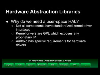 Hardware Abstraction Libraries
● Why do we need a user-space HAL?
  ○ Not all components have standardized kernel driver
    interfaces
  ○ Kernel drivers are GPL which exposes any
    proprietary IP
  ○ Android has specific requirements for hardware
    drivers
 