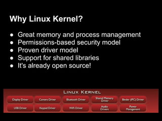 Why Linux Kernel?
●   Great memory and process management
●   Permissions-based security model
●   Proven driver model
●   Support for shared libraries
●   It's already open source!
 