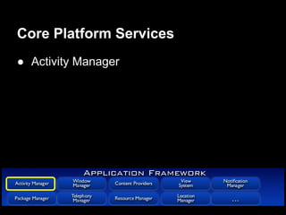 Core Platform Services
● Activity Manager
 