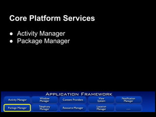 Core Platform Services
● Activity Manager
● Package Manager
 