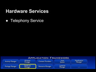 Hardware Services
● Telephony Service
 