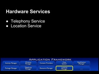 Hardware Services
● Telephony Service
● Location Service
 