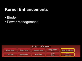 Kernel Enhancements
• Binder
• Power Management
 