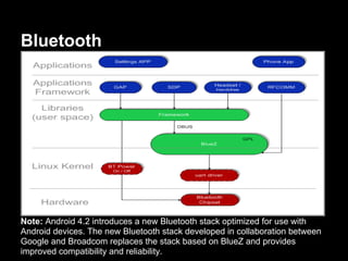 Bluetooth




Note: Android 4.2 introduces a new Bluetooth stack optimized for use with
Android devices. The new Bluetooth stack developed in collaboration between
Google and Broadcom replaces the stack based on BlueZ and provides
improved compatibility and reliability.
 