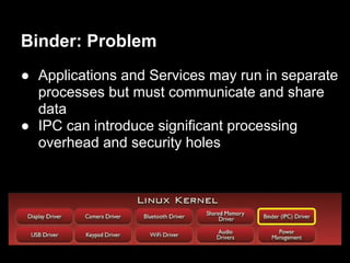 Binder: Problem
● Applications and Services may run in separate
  processes but must communicate and share
  data
● IPC can introduce significant processing
  overhead and security holes
 