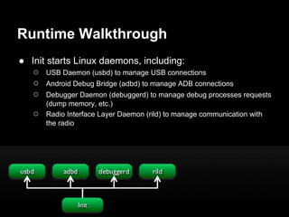 Runtime Walkthrough
● Init starts Linux daemons, including:
   ○ USB Daemon (usbd) to manage USB connections
   ○ Android Debug Bridge (adbd) to manage ADB connections
   ○ Debugger Daemon (debuggerd) to manage debug processes requests
       (dump memory, etc.)
   ○   Radio Interface Layer Daemon (rild) to manage communication with
       the radio
 