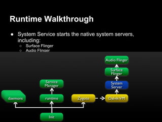 Runtime Walkthrough
● System Service starts the native system servers,
  including:
   ○   Surface Flinger
   ○   Audio Flinger
 