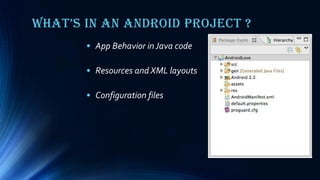 What’s in an android project ?
• App Behavior in Java code
• Resources and XML layouts
• Configuration files
 