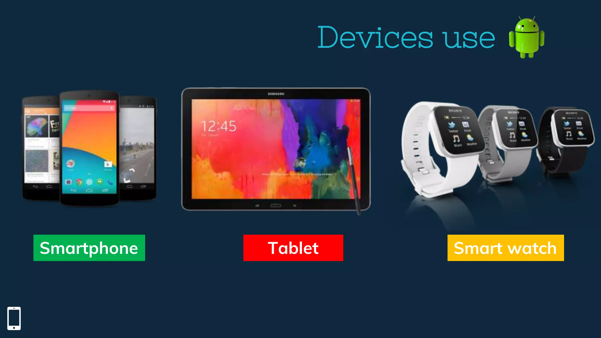 Devices use
Smartphone Tablet Smart watch
 