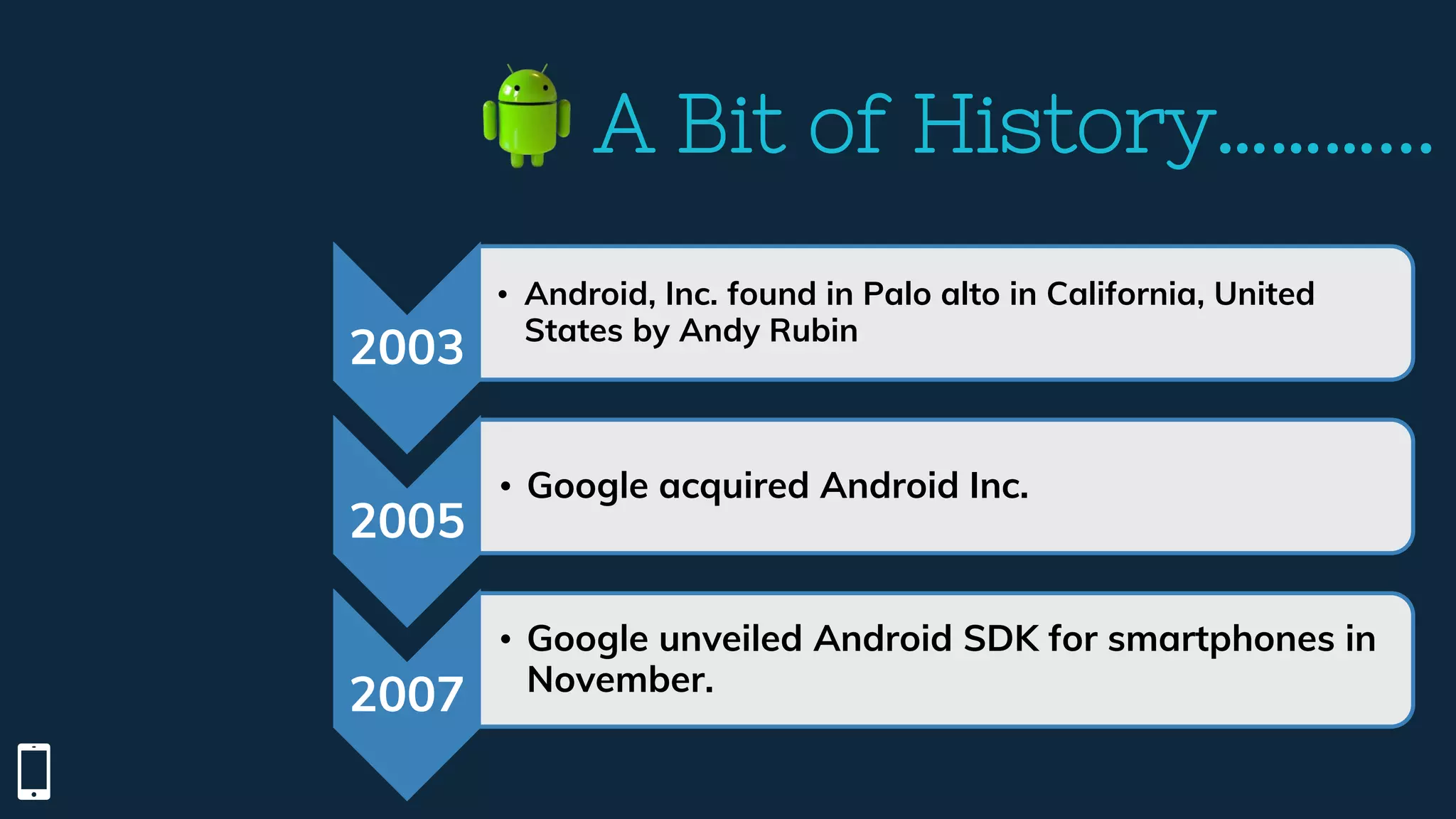 A Bit of History………...
2003
• Android, Inc. found in Palo alto in California, United
States by Andy Rubin
2005
• Google acquired Android Inc.
2007
• Google unveiled Android SDK for smartphones in
November.
 