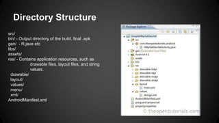 Directory Structure
src/
bin/ - Output directory of the build. final .apk
gen/ - R.java etc
libs/
assets/
res/ - Contains application resources, such as
drawable files, layout files, and string
values.
drawable/
layout/
values/
menu/
xml/
AndroidManifest.xml
 