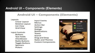 Android UI – Components (Elements)
 