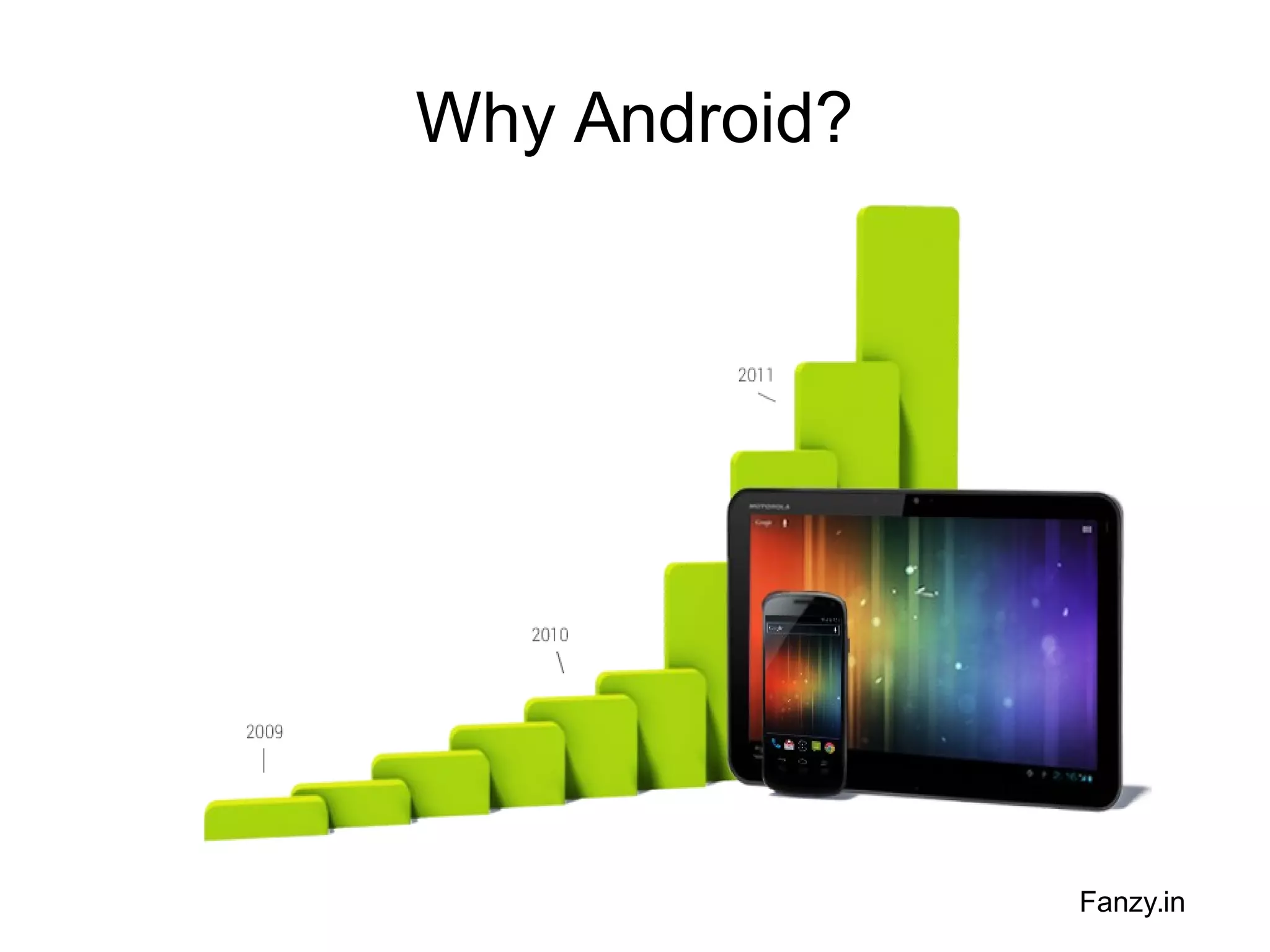 Why Android?

Fanzy.in

 