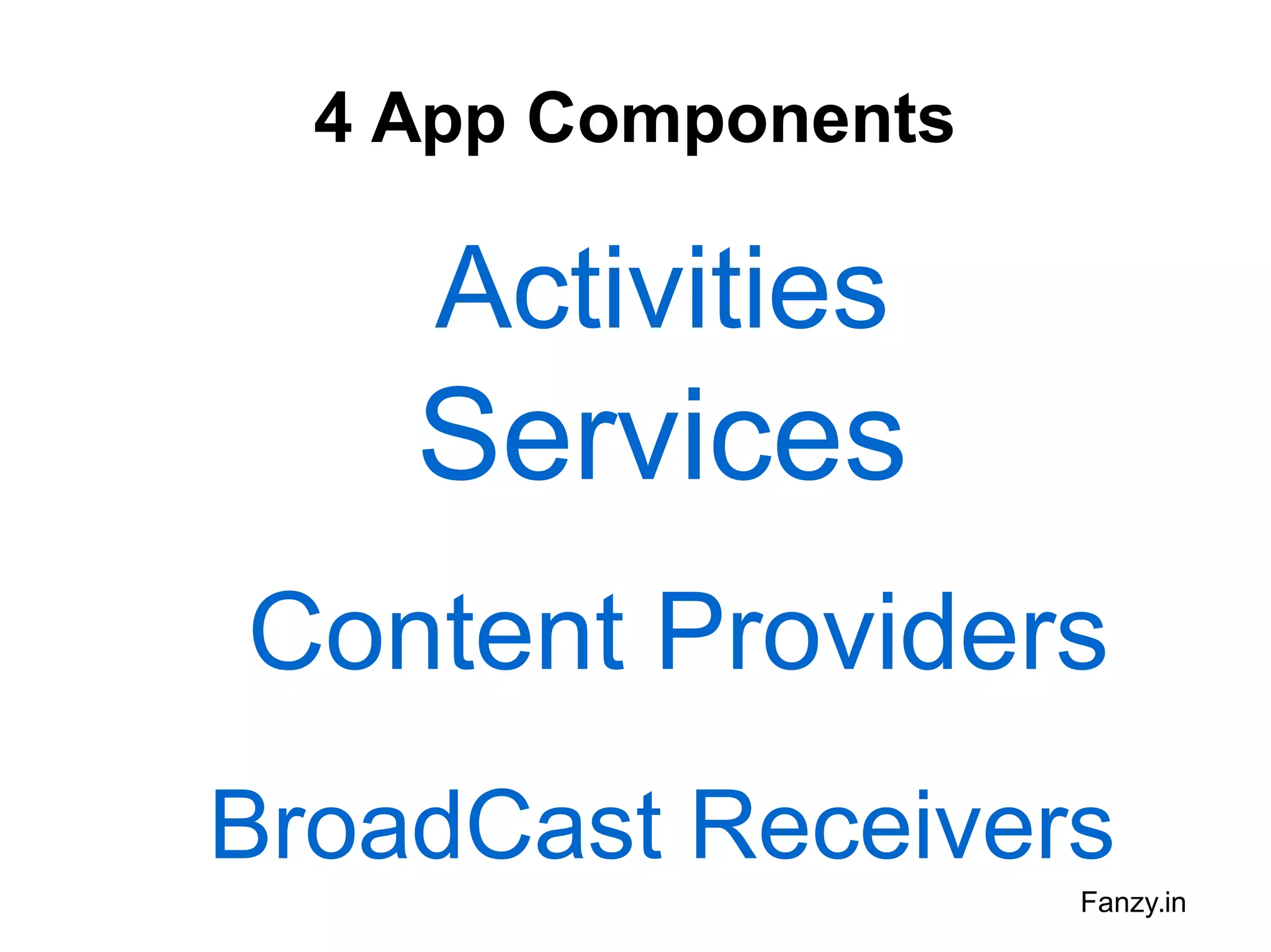 4 App Components

Activities

Services
Content Providers
BroadCast Receivers
Fanzy.in

 