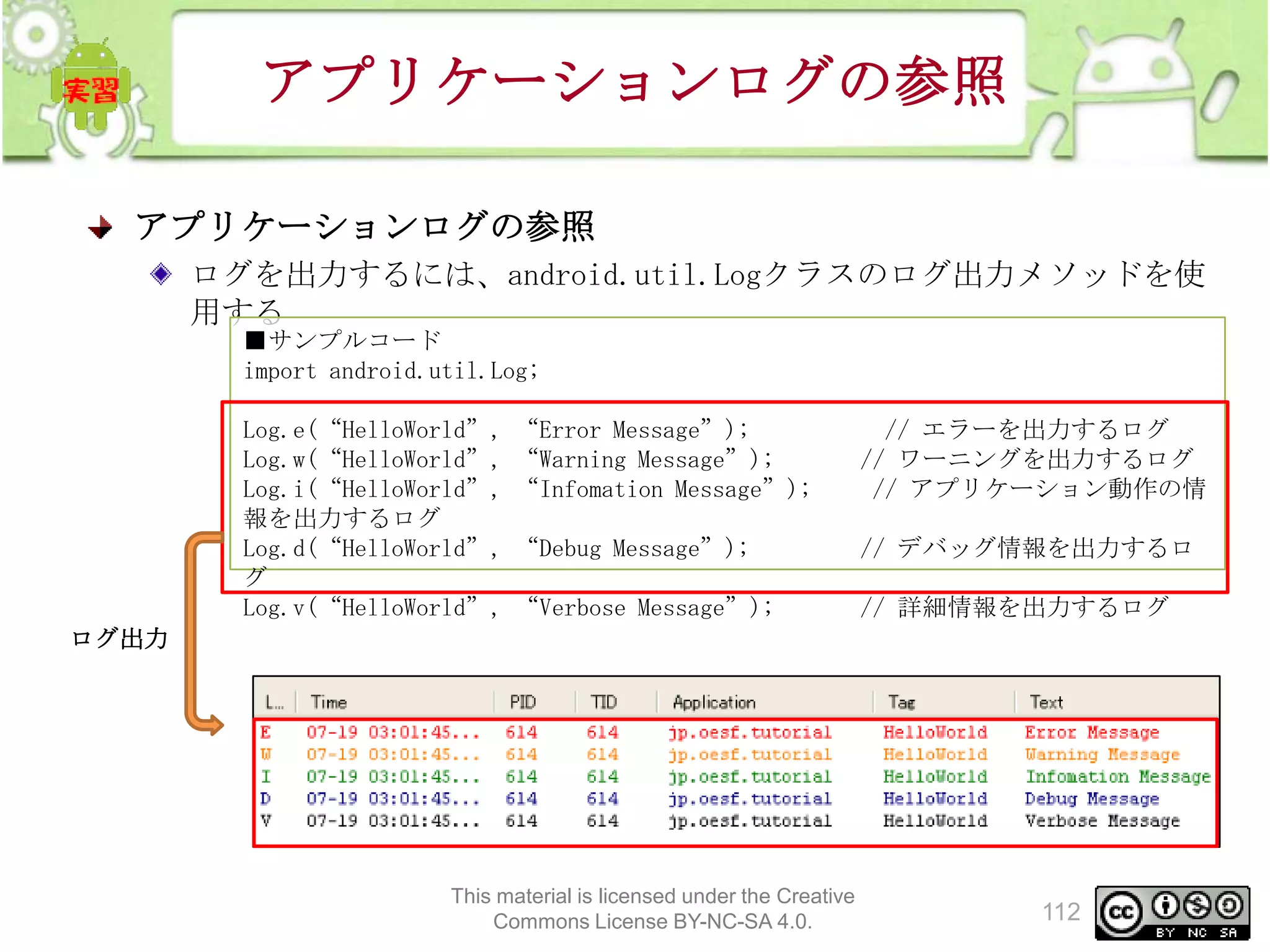 アプリケーションログの参照
アプリケーションログの参照
ログを出力するには、android.util.Logクラスのログ出力メソッドを使
用する
■サンプルコード
import android.util.Log;
Log.e(“HelloWorld”,
Log.w(“HelloWorld”,
Log.i(“HelloWorld”,
報を出力するログ
Log.d(“HelloWorld”,
グ
Log.v(“HelloWorld”,

“Error Message”);
“Warning Message”);
“Infomation Message”);

// エラーを出力するログ
// ワーニングを出力するログ
// アプリケーション動作の情

“Debug Message”);

// デバッグ情報を出力するロ

“Verbose Message”);

// 詳細情報を出力するログ

ログ出力

This material is licensed under the Creative
Commons License BY-NC-SA 4.0.

112

 