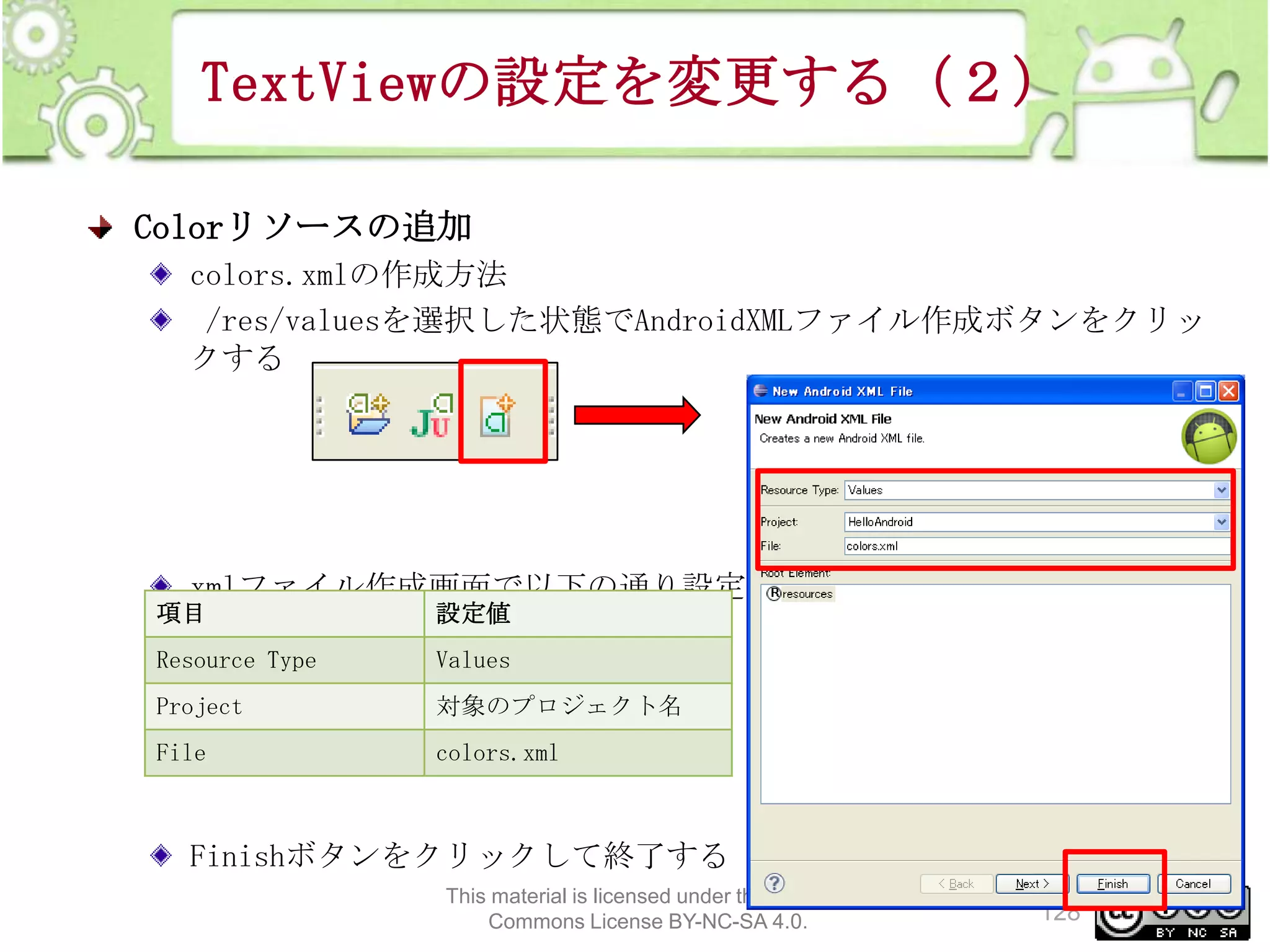 TextViewの設定を変更する（２）
Colorリソースの追加
colors.xmlの作成方法
/res/valuesを選択した状態でAndroidXMLファイル作成ボタンをクリッ
クする

xmlファイル作成画面で以下の通り設定

項目

設定値

Resource Type

Values

Project

対象のプロジェクト名

File

colors.xml

Finishボタンをクリックして終了する
This material is licensed under the Creative
Commons License BY-NC-SA 4.0.

128

 
