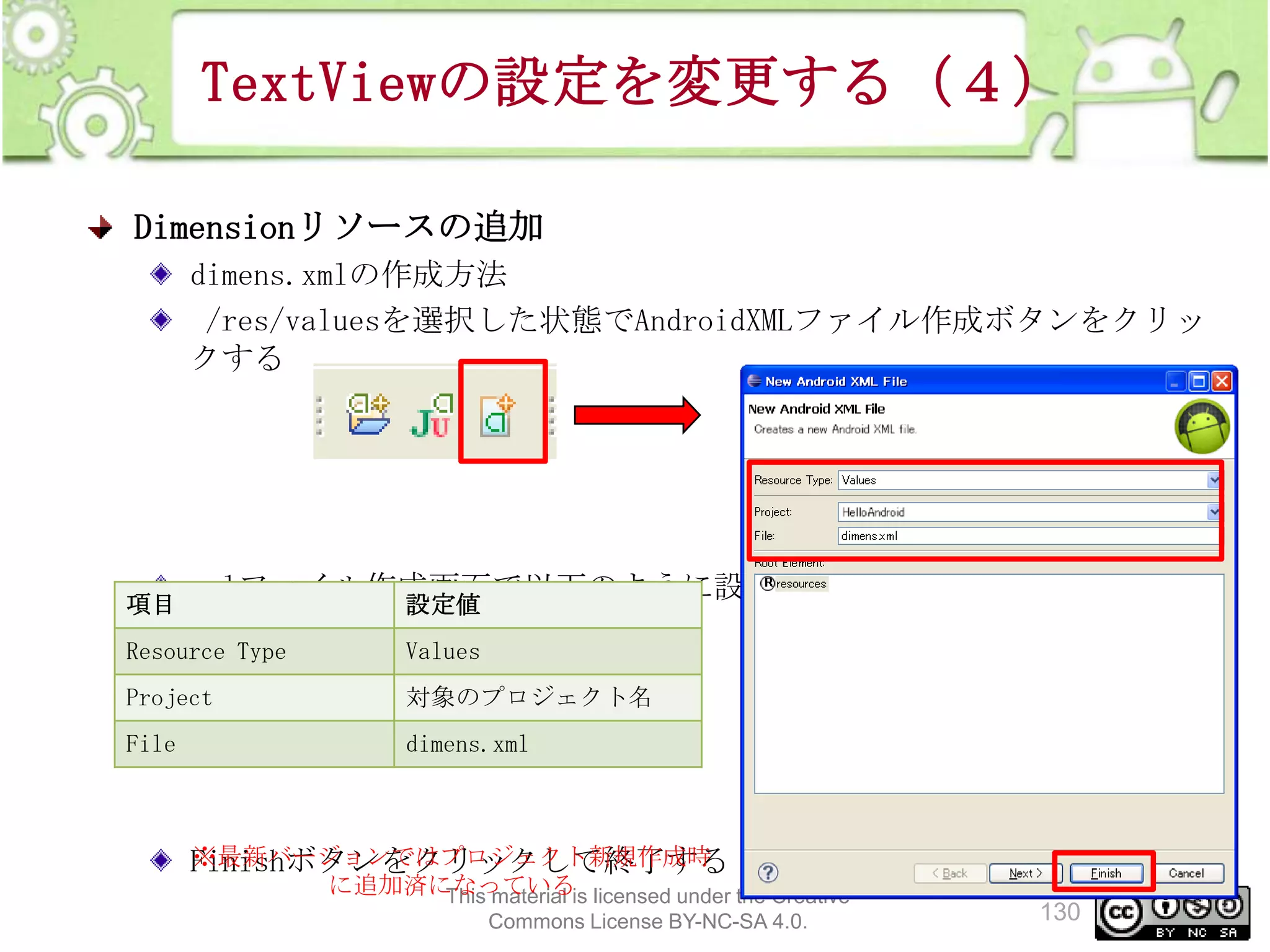 TextViewの設定を変更する（４）
Dimensionリソースの追加
dimens.xmlの作成方法
/res/valuesを選択した状態でAndroidXMLファイル作成ボタンをクリッ
クする

項目

xmlファイル作成画面で以下のように設定する
設定値

Resource Type

Values

Project

対象のプロジェクト名

File

dimens.xml

※最新バージョンではプロジェクト新規作成時
Finishボタンをクリックして終了する

に追加済になっているis licensed under the Creative
This material
Commons License BY-NC-SA 4.0.

130

 