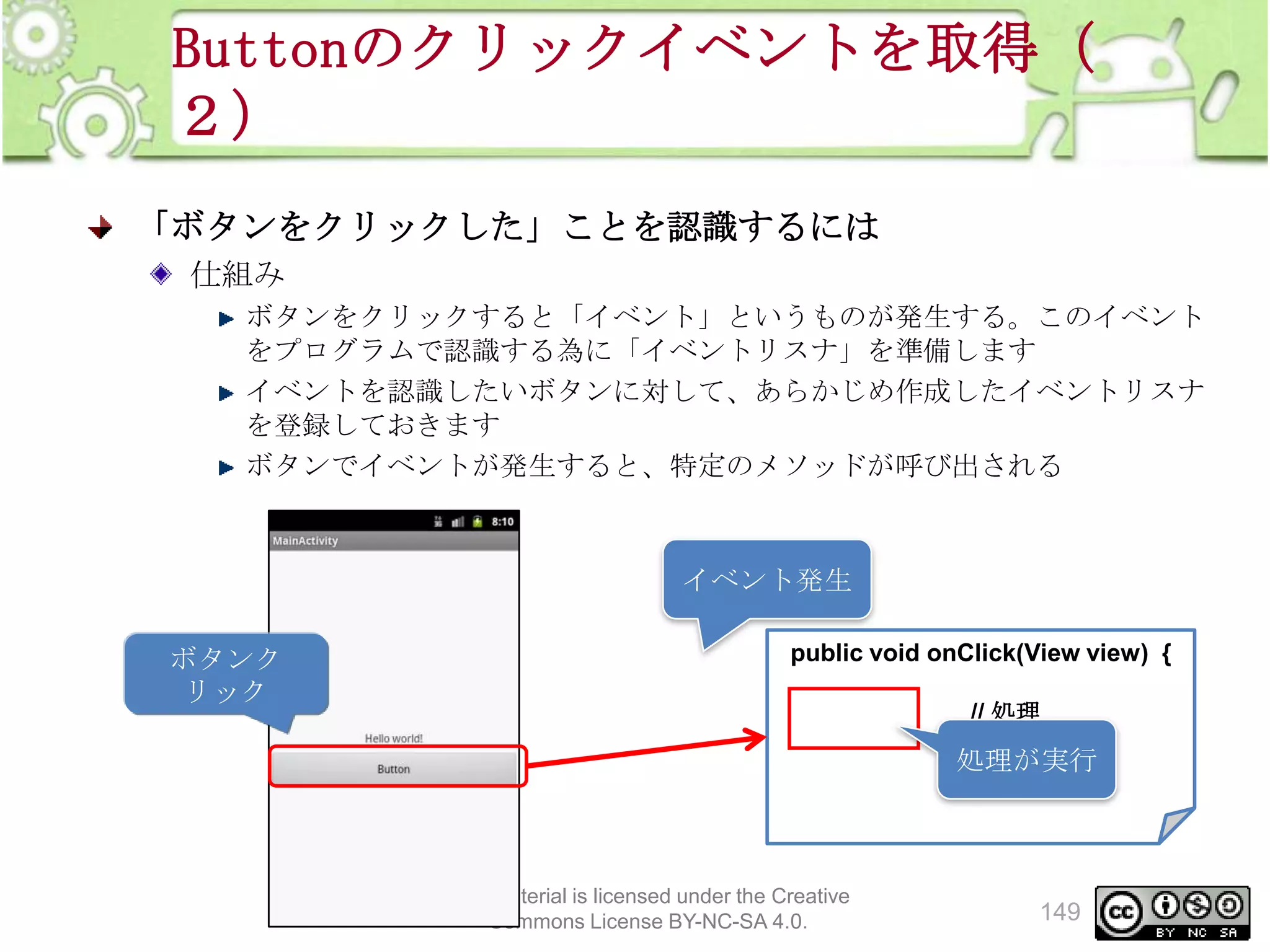 Buttonのクリックイベントを取得（
２）
「ボタンをクリックした」ことを認識するには
仕組み
ボタンをクリックすると「イベント」というものが発生する。このイベント
をプログラムで認識する為に「イベントリスナ」を準備します
イベントを認識したいボタンに対して、あらかじめ作成したイベントリスナ
を登録しておきます
ボタンでイベントが発生すると、特定のメソッドが呼び出される

イベント発生
ボタンク
リック

public void onClick(View view) {
// 処理

処理が実行
}

This material is licensed under the Creative
Commons License BY-NC-SA 4.0.

149

 