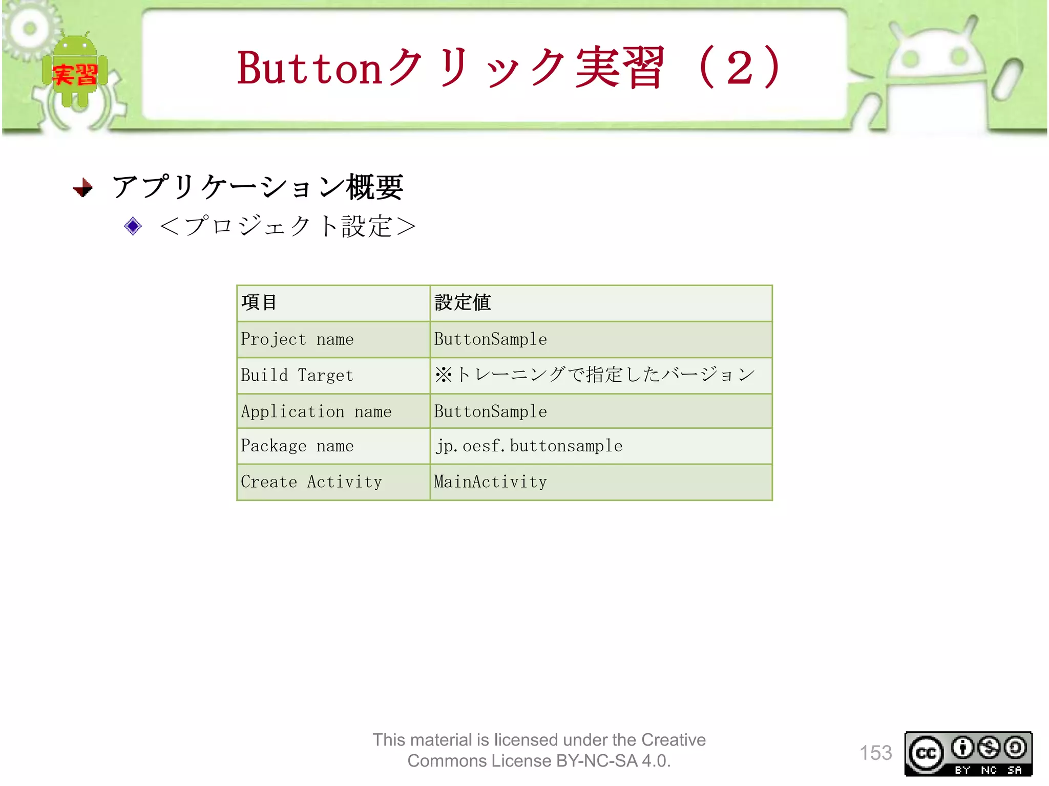 Buttonクリック実習（２）
アプリケーション概要
＜プロジェクト設定＞
項目

設定値

Project name

ButtonSample

Build Target

※トレーニングで指定したバージョン

Application name

ButtonSample

Package name

jp.oesf.buttonsample

Create Activity

MainActivity

This material is licensed under the Creative
Commons License BY-NC-SA 4.0.

153

 