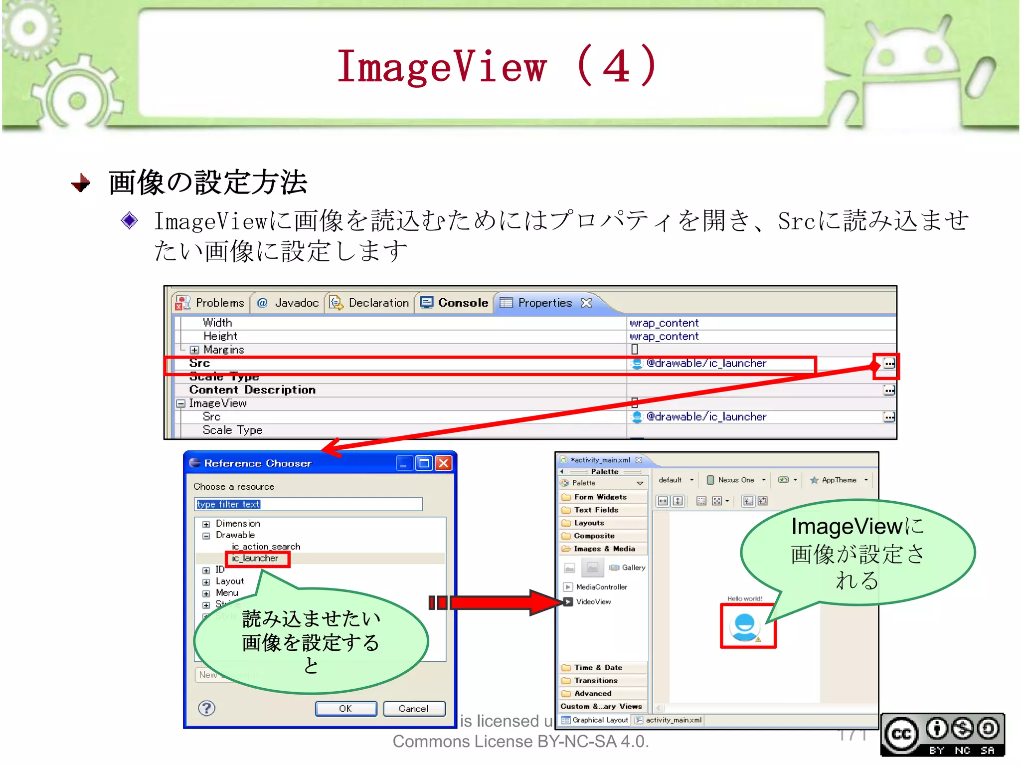 ImageView（４）
画像の設定方法
ImageViewに画像を読込むためにはプロパティを開き、Srcに読み込ませ
たい画像に設定します

ImageViewに
画像が設定さ
れる
読み込ませたい
画像を設定する
と
This material is licensed under the Creative
Commons License BY-NC-SA 4.0.

171

 