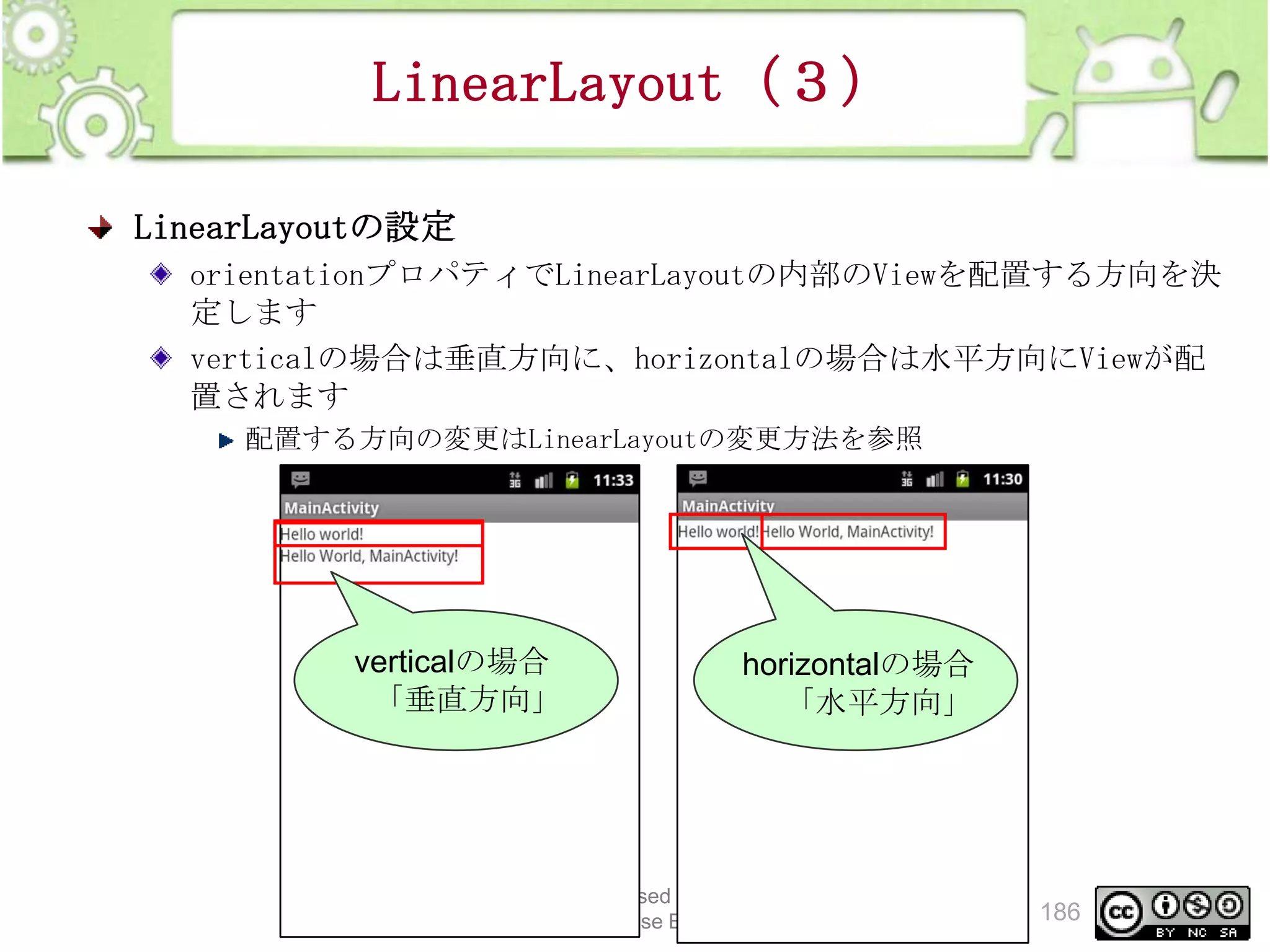 LinearLayout（３）
LinearLayoutの設定
orientationプロパティでLinearLayoutの内部のViewを配置する方向を決
定します
verticalの場合は垂直方向に、horizontalの場合は水平方向にViewが配
置されます
配置する方向の変更はLinearLayoutの変更方法を参照

verticalの場合
「垂直方向」

horizontalの場合
「水平方向」

This material is licensed under the Creative
Commons License BY-NC-SA 4.0.

186

 