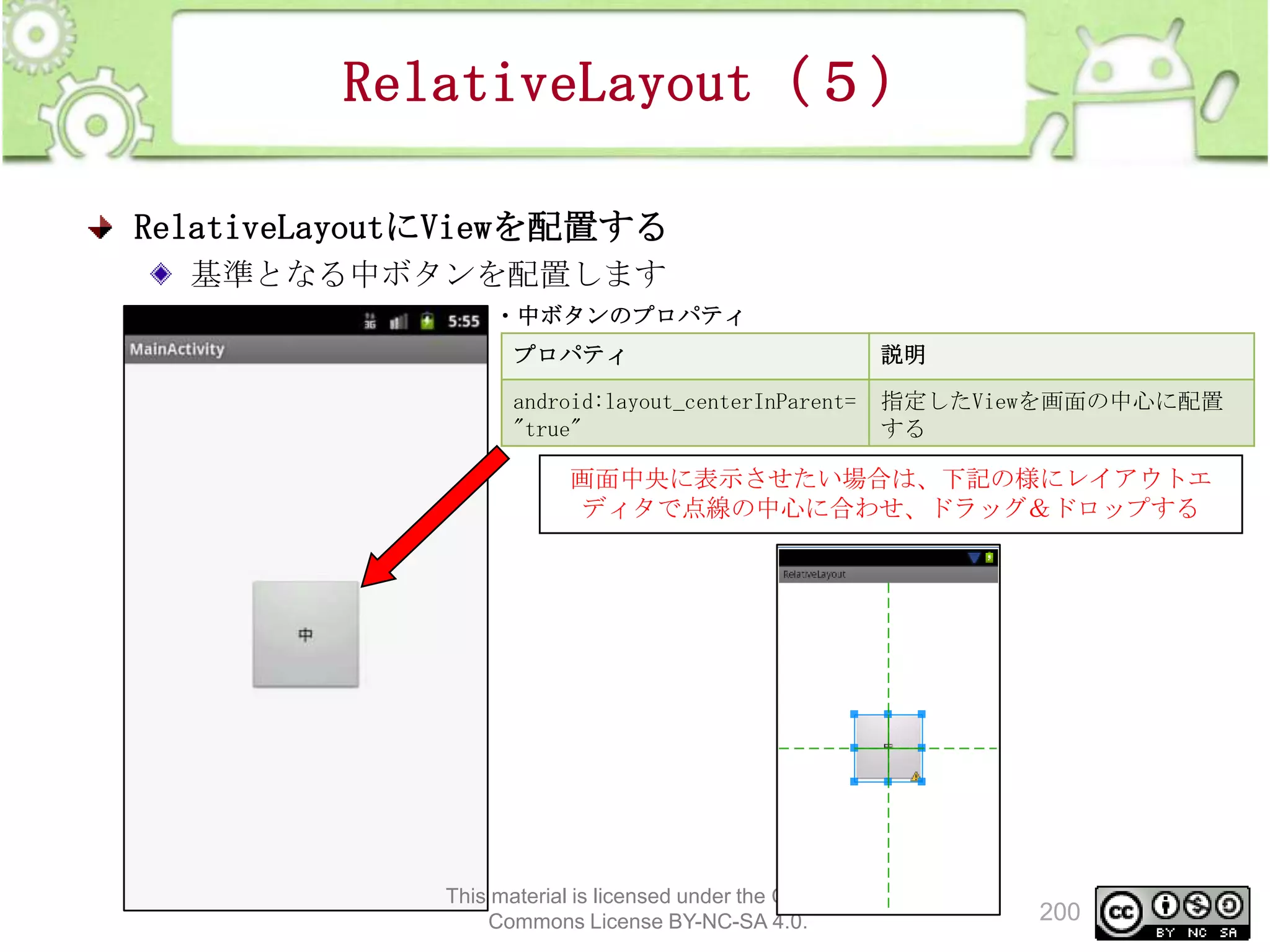 RelativeLayout（５）
RelativeLayoutにViewを配置する
基準となる中ボタンを配置します
・中ボタンのプロパティ
プロパティ

説明

android:layout_centerInParent=
"true"

指定したViewを画面の中心に配置
する

画面中央に表示させたい場合は、下記の様にレイアウトエ
ディタで点線の中心に合わせ、ドラッグ＆ドロップする

This material is licensed under the Creative
Commons License BY-NC-SA 4.0.

200

 