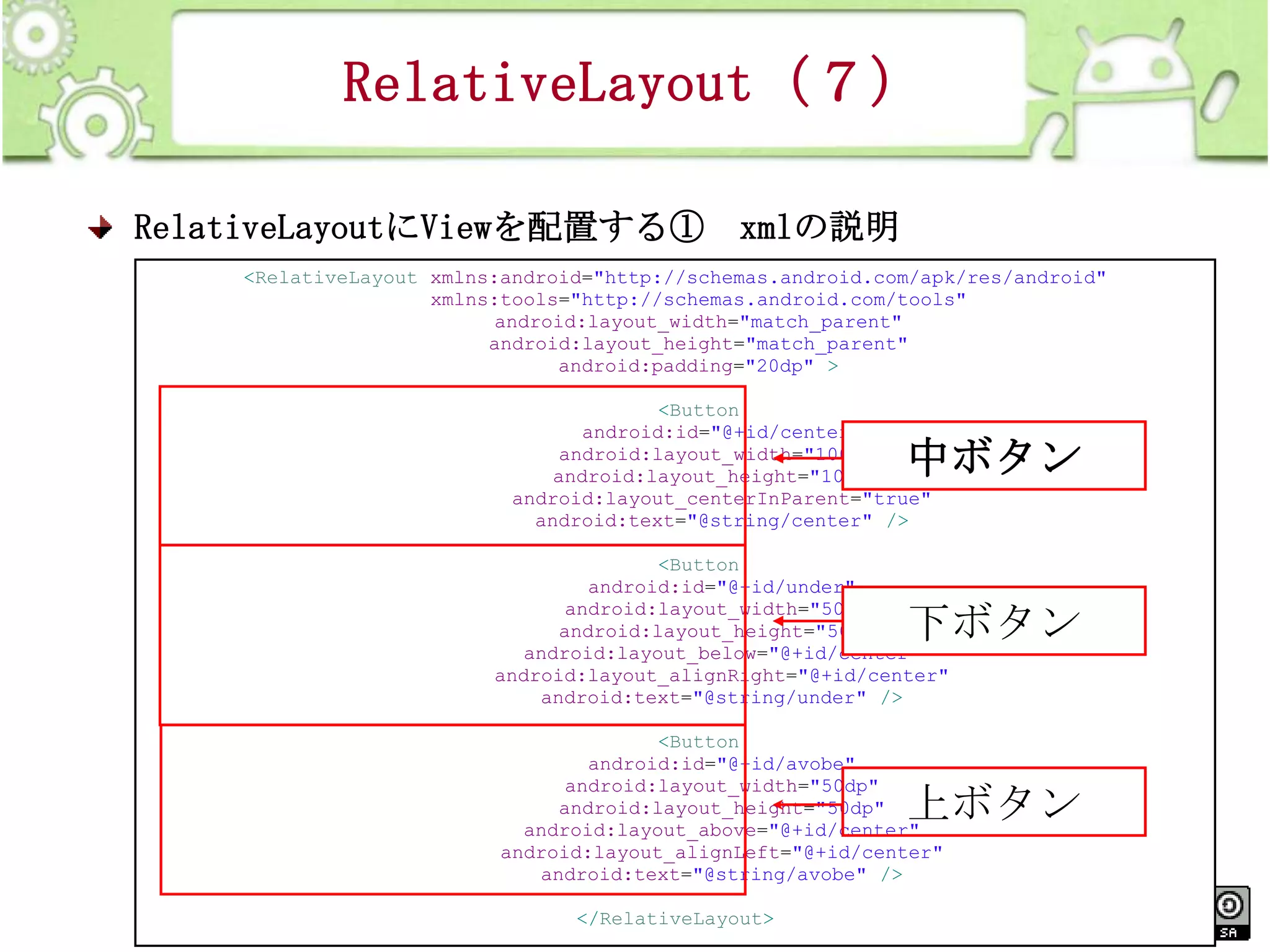 RelativeLayout（７）
RelativeLayoutにViewを配置する① xmlの説明
<RelativeLayout xmlns:android="http://schemas.android.com/apk/res/android"
xmlns:tools="http://schemas.android.com/tools"
android:layout_width="match_parent"
android:layout_height="match_parent"
android:padding="20dp" >

<Button
android:id="@+id/center"
android:layout_width="100dp"
android:layout_height="100dp"
android:layout_centerInParent="true"
android:text="@string/center" />

中ボタン

<Button
android:id="@+id/under"
android:layout_width="50dp"
android:layout_height="50dp"
android:layout_below="@+id/center"
android:layout_alignRight="@+id/center"
android:text="@string/under" />

下ボタン

<Button
android:id="@+id/avobe"
android:layout_width="50dp"
android:layout_height="50dp"
android:layout_above="@+id/center"
android:layout_alignLeft="@+id/center"
android:text="@string/avobe" />

上ボタン

This material is licensed under the Creative
</RelativeLayout>
Commons License BY-NC-SA 4.0.

202

 