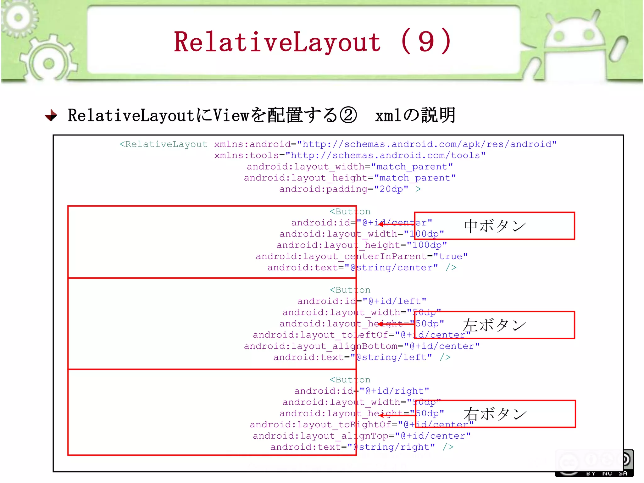 RelativeLayout（９）
RelativeLayoutにViewを配置する② xmlの説明
<RelativeLayout xmlns:android="http://schemas.android.com/apk/res/android"
xmlns:tools="http://schemas.android.com/tools"
android:layout_width="match_parent"
android:layout_height="match_parent"
android:padding="20dp" >
<Button
android:id="@+id/center"
android:layout_width="100dp"
android:layout_height="100dp"
android:layout_centerInParent="true"
android:text="@string/center" />

中ボタン

<Button
android:id="@+id/left"
android:layout_width="50dp"
android:layout_height="50dp"
android:layout_toLeftOf="@+id/center"
android:layout_alignBottom="@+id/center"
android:text="@string/left" />

左ボタン

<Button
android:id="@+id/right"
android:layout_width="50dp"
android:layout_height="50dp"
android:layout_toRightOf="@+id/center"
android:layout_alignTop="@+id/center"
android:text="@string/right" />

右ボタン

This material is licensed under the Creative
Commons License BY-NC-SA 4.0.

204

 