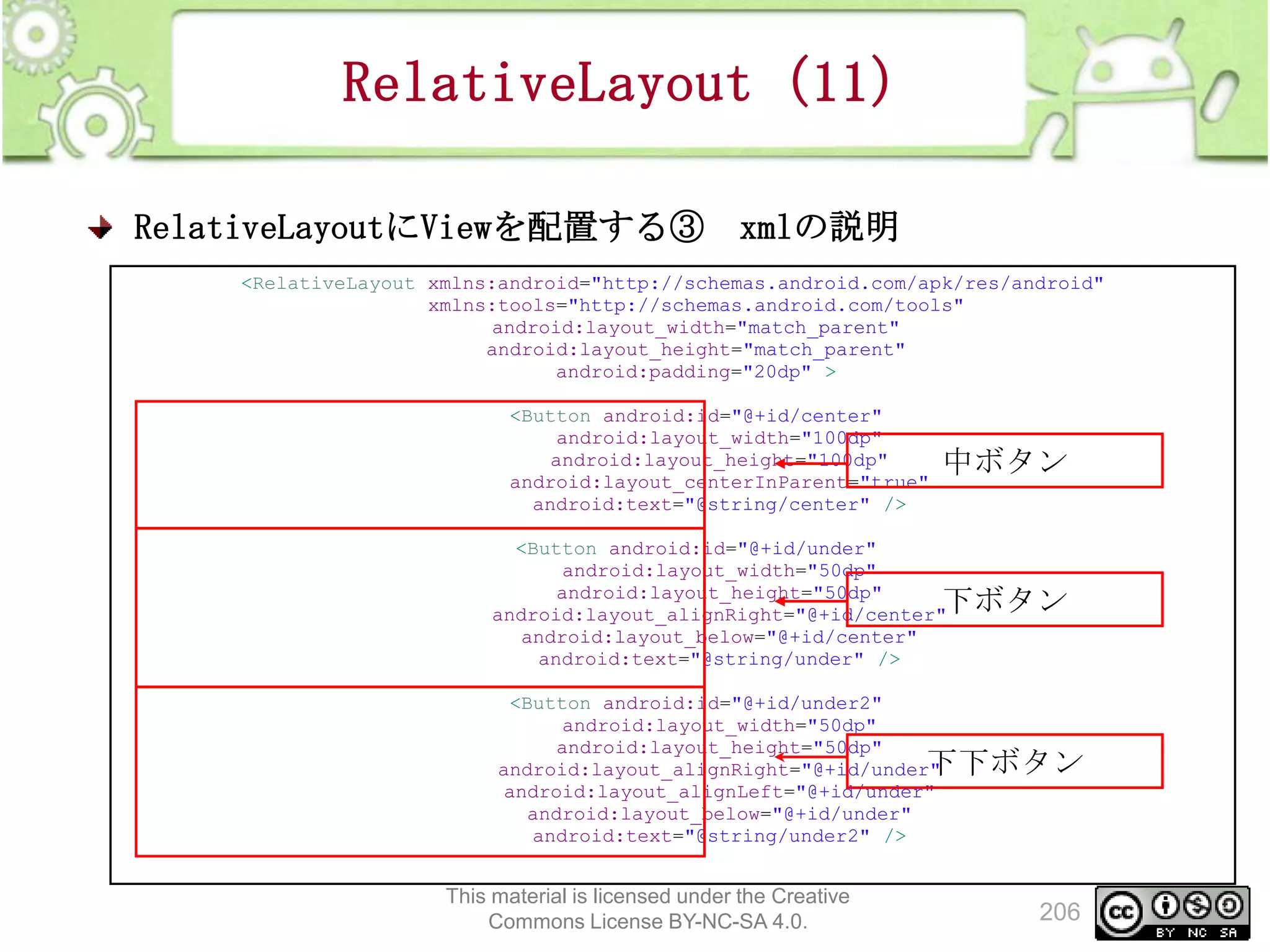RelativeLayout（11）
RelativeLayoutにViewを配置する③ xmlの説明
<RelativeLayout xmlns:android="http://schemas.android.com/apk/res/android"
xmlns:tools="http://schemas.android.com/tools"
android:layout_width="match_parent"
android:layout_height="match_parent"
android:padding="20dp" >
<Button android:id="@+id/center"
android:layout_width="100dp"
android:layout_height="100dp"
android:layout_centerInParent="true"
android:text="@string/center" />

中ボタン

<Button android:id="@+id/under"
android:layout_width="50dp"
android:layout_height="50dp"
android:layout_alignRight="@+id/center"
android:layout_below="@+id/center"
android:text="@string/under" />

下ボタン

<Button android:id="@+id/under2"
android:layout_width="50dp"
android:layout_height="50dp"
android:layout_alignRight="@+id/under"
android:layout_alignLeft="@+id/under"
android:layout_below="@+id/under"
android:text="@string/under2" />

下下ボタン

This material is licensed under the Creative
Commons License BY-NC-SA 4.0.

206

 