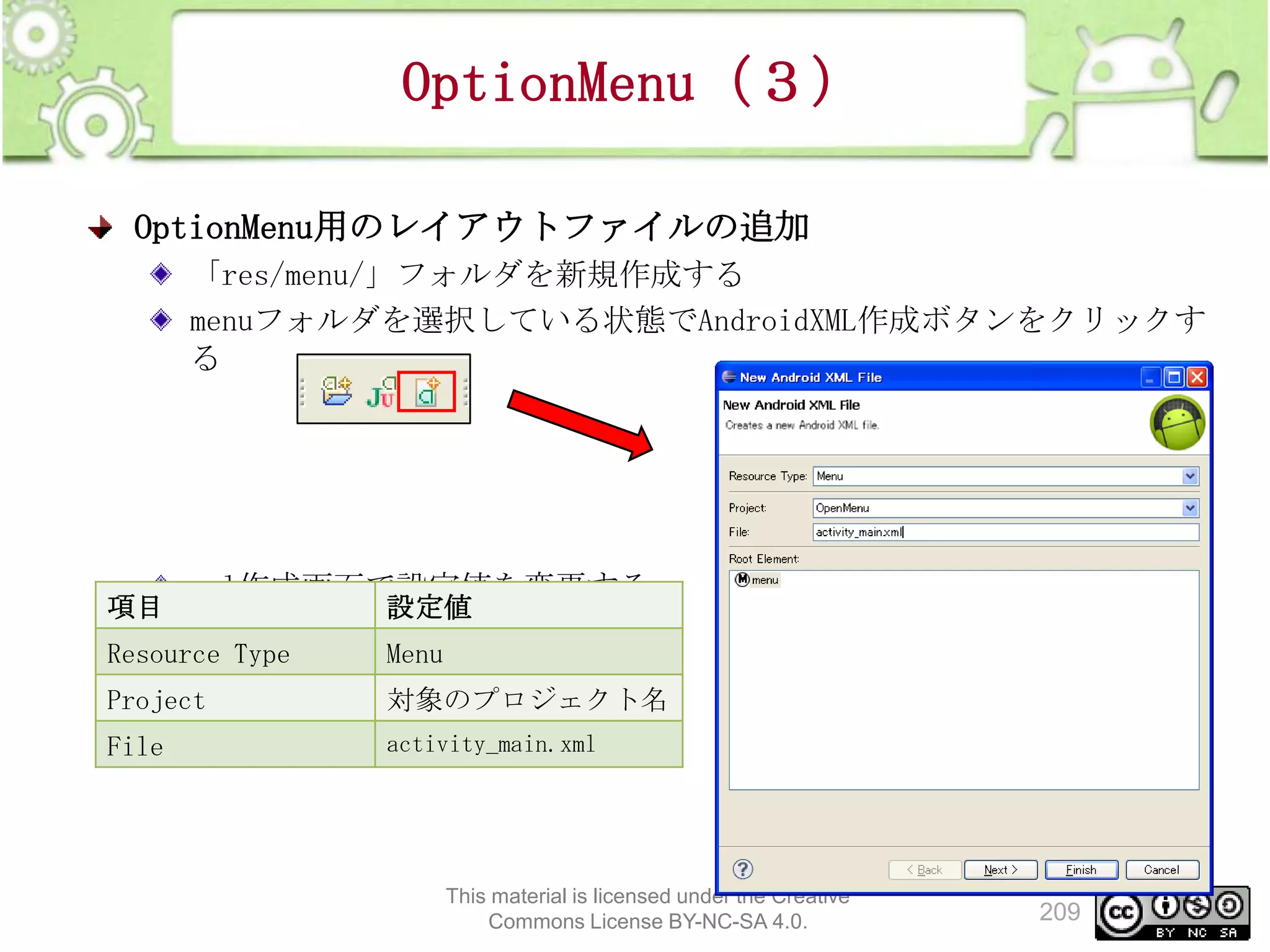 OptionMenu（３）
OptionMenu用のレイアウトファイルの追加
「res/menu/」フォルダを新規作成する
menuフォルダを選択している状態でAndroidXML作成ボタンをクリックす
る

項目

xml作成画面で設定値を変更する
設定値

Resource Type

Menu

Project

対象のプロジェクト名

File

activity_main.xml

This material is licensed under the Creative
Commons License BY-NC-SA 4.0.

209

 