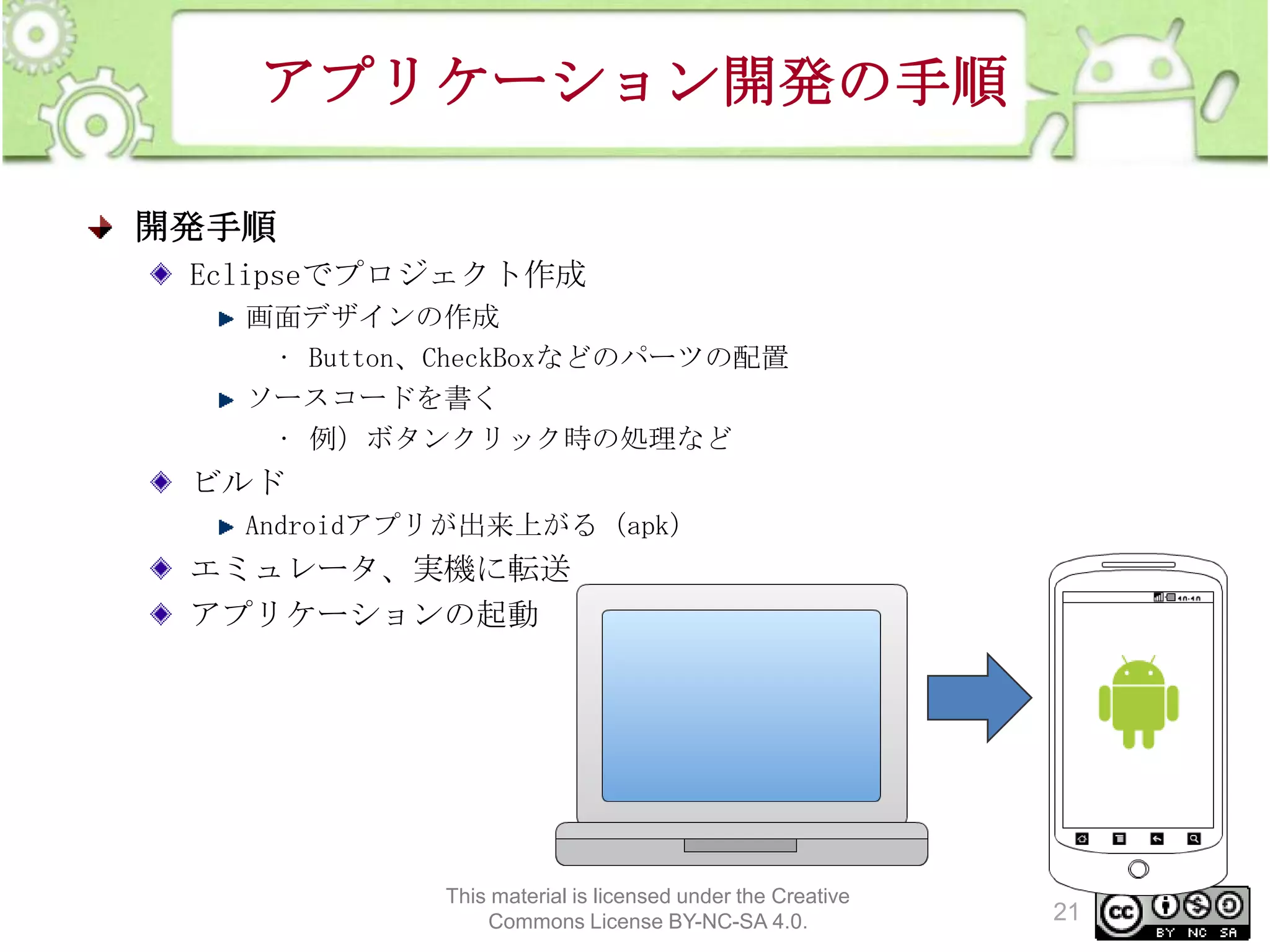 アプリケーション開発の手順
開発手順
Eclipseでプロジェクト作成
画面デザインの作成
• Button、CheckBoxなどのパーツの配置
ソースコードを書く
• 例）ボタンクリック時の処理など

ビルド
Androidアプリが出来上がる（apk）

エミュレータ、実機に転送
アプリケーションの起動

This material is licensed under the Creative
Commons License BY-NC-SA 4.0.

21

 